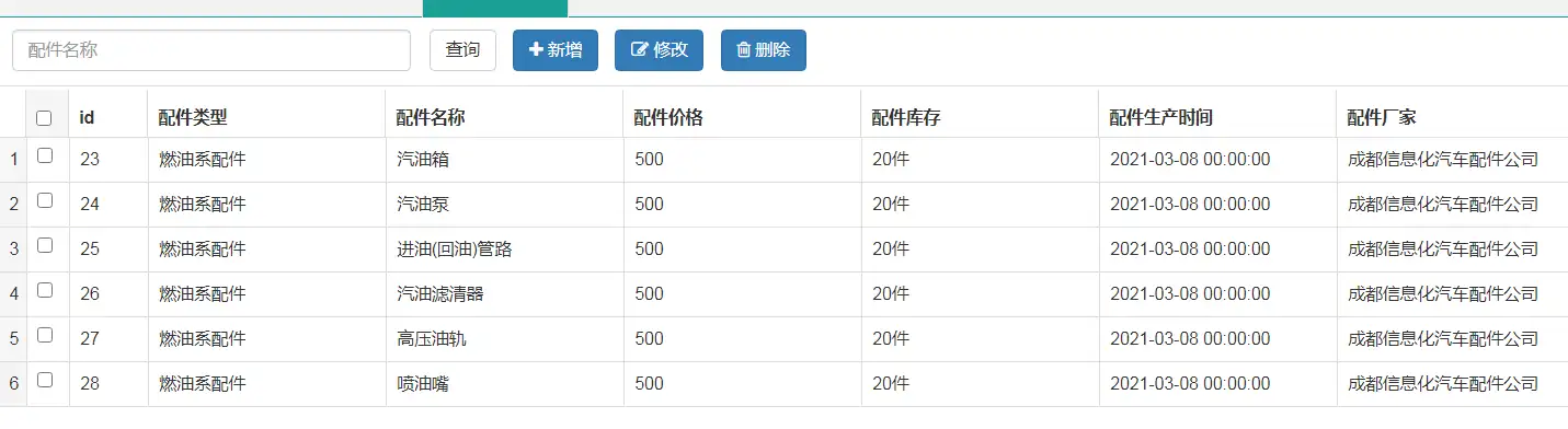 SpringBoot汽车配件管理系统源码下载 – 免费JavaWeb项目